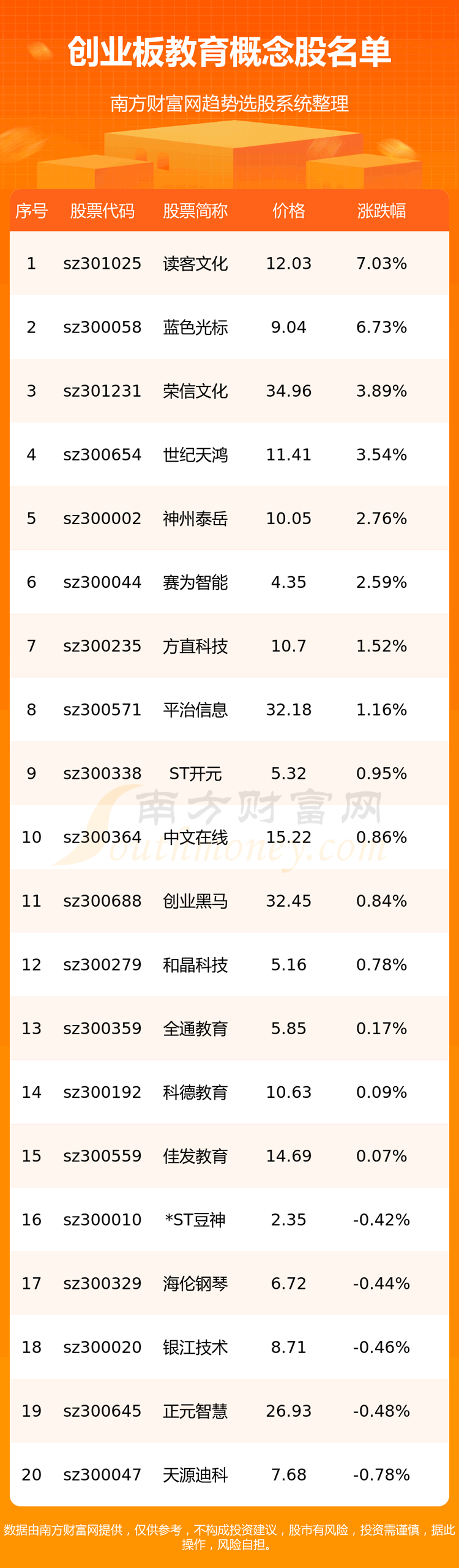 ҵ漰һ8/24