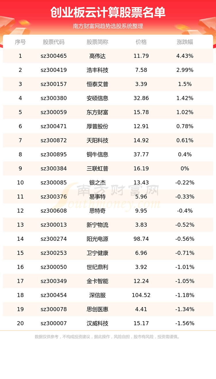 ҵ漰ƼƱһ8/25