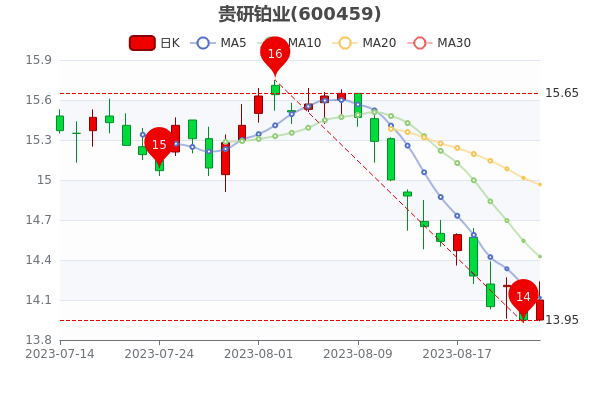 вҵ824մ󵥾232.95