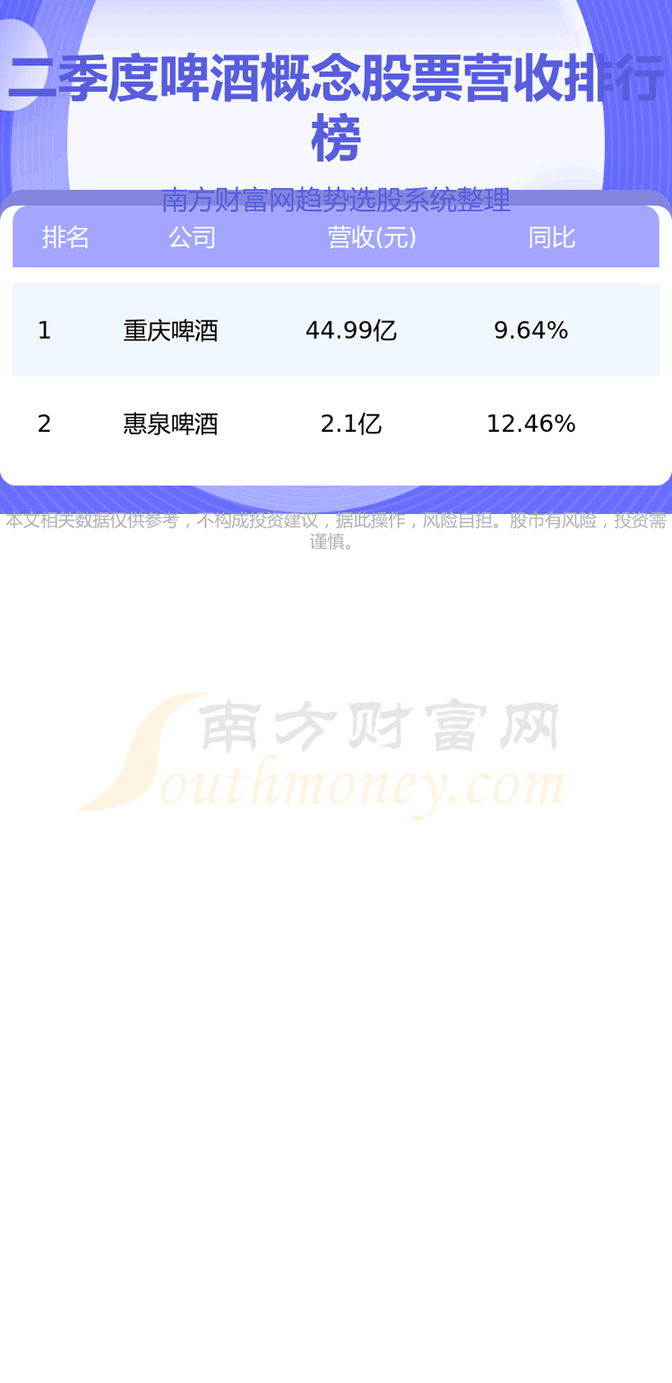 ��ơ�ƹ�Ʊ����Щ?ơ�ƹ�Ʊ����8/24��