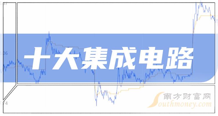 ��ʮ�󼯳ɵ�·���а�