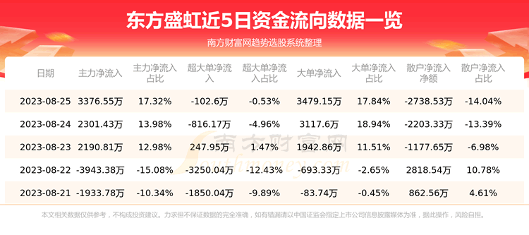 825鼰ʽѯʢ硷