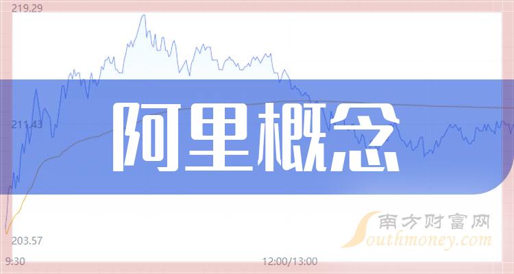 ���������������ǰ�Ĺ�˾����Щ��