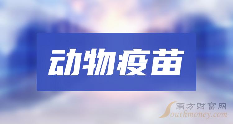 ҵ嶯Ʊѯ