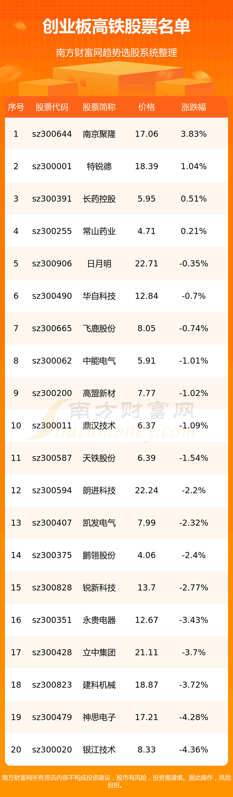 ҵ漰ĸһ8/25