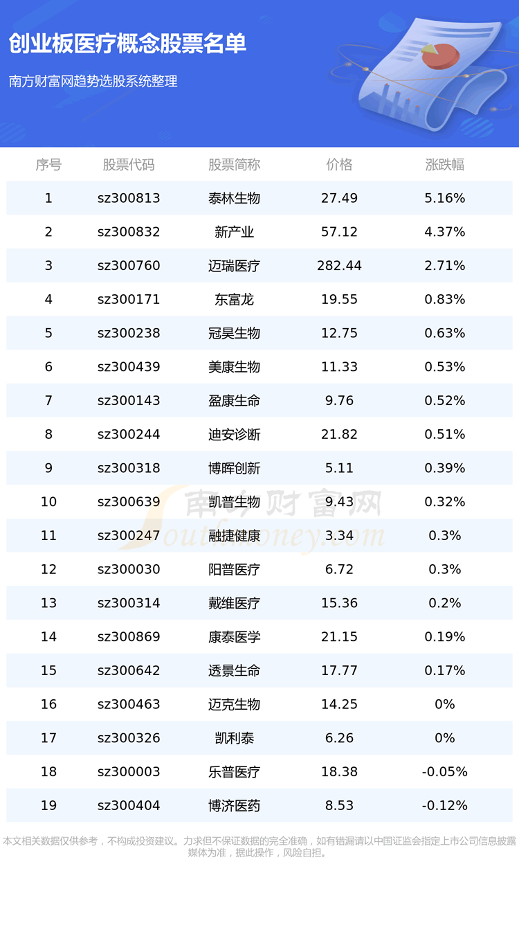 ҵ漰ҽƸƱһ8/25