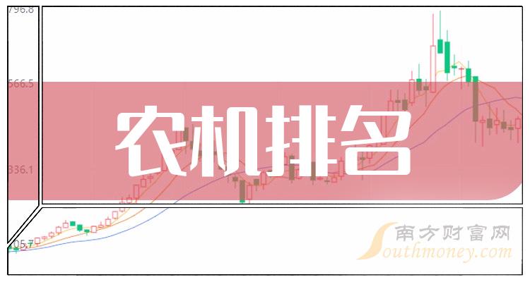 ũҵǰʮ