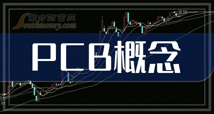 PCBǰʮҵɽǰʮ