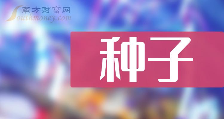 ҵǰʮ|825ӯаǰ10