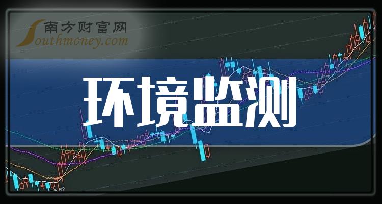 ҵ廷⹫˾2023й˾ֵ