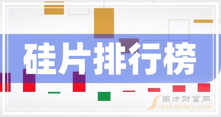 ����Ƭ��ع�˾ʮǿ8��25����ӯ����ҵ���а�