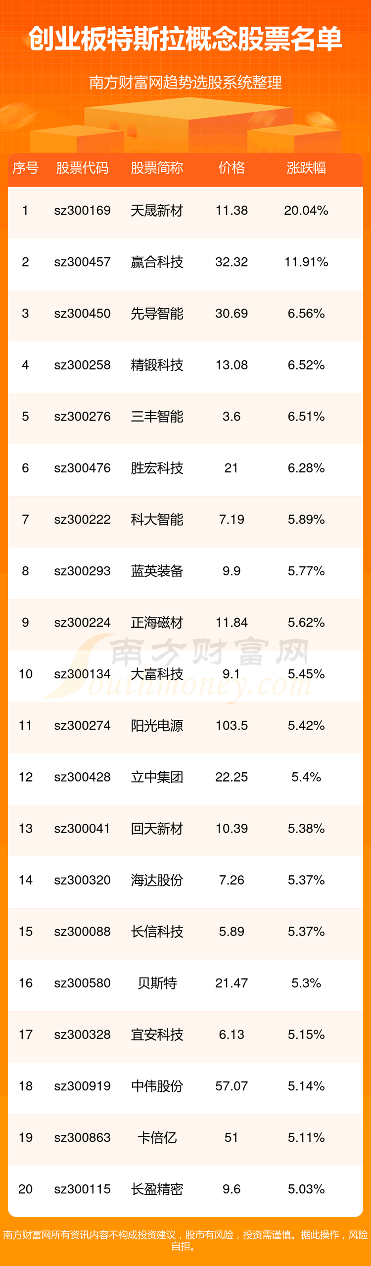 ����ҵ�����˹�������Ʊ����Щ��