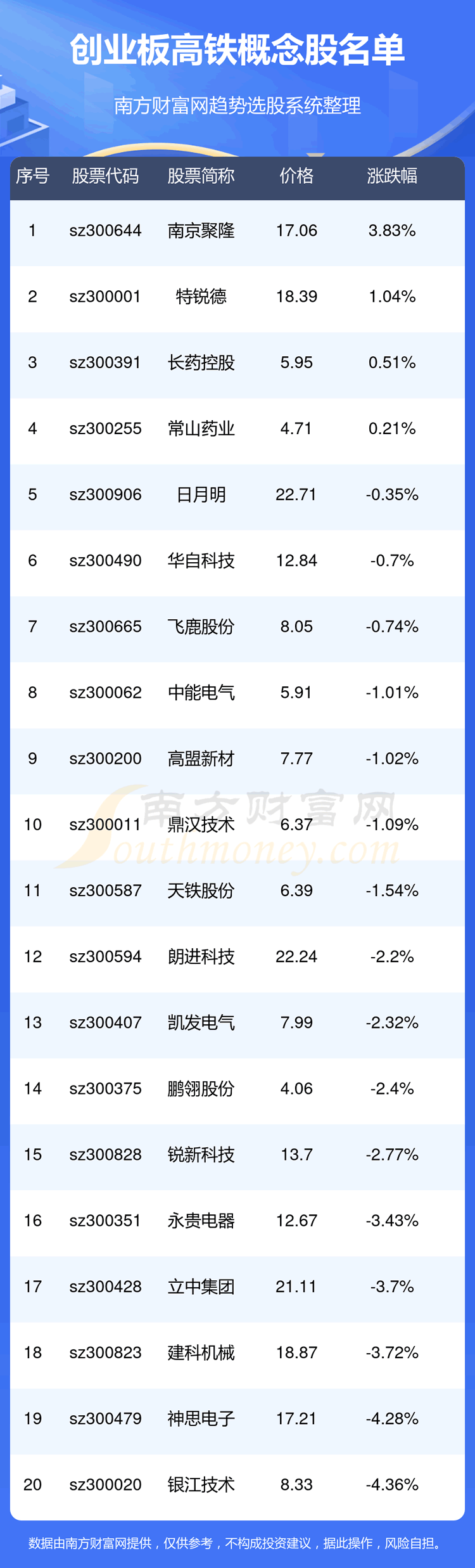 ҵ漰ҵ8/25