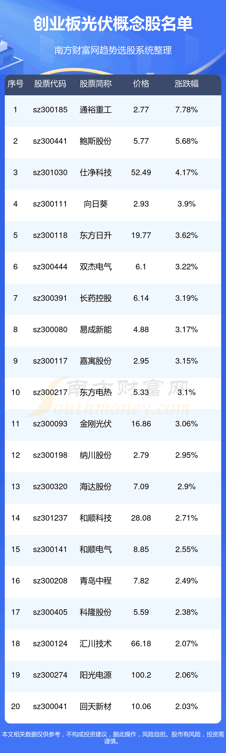 ҵ漰ҵ8/28