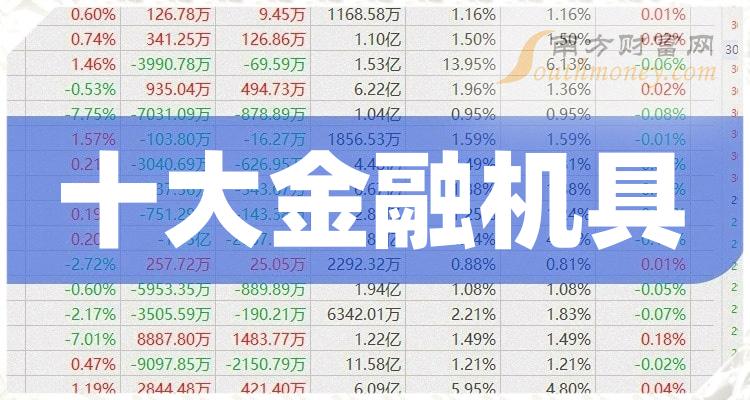 �����ڻ��߹�˾Ӫ��ʮ�����а�