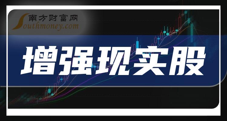 《创业板增强现实股名单创业板增强现实股一览表》 《创业板增强现实股名单创业板增强现实股一览表》