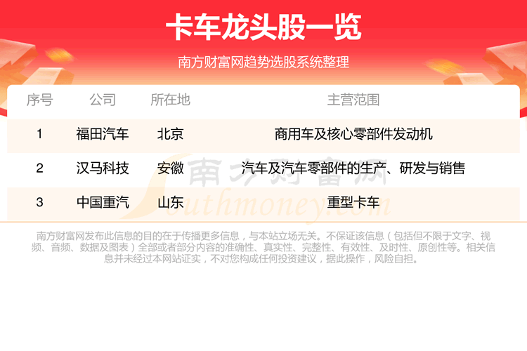 ��������ҵ��ֻ������ͷ��8/29��