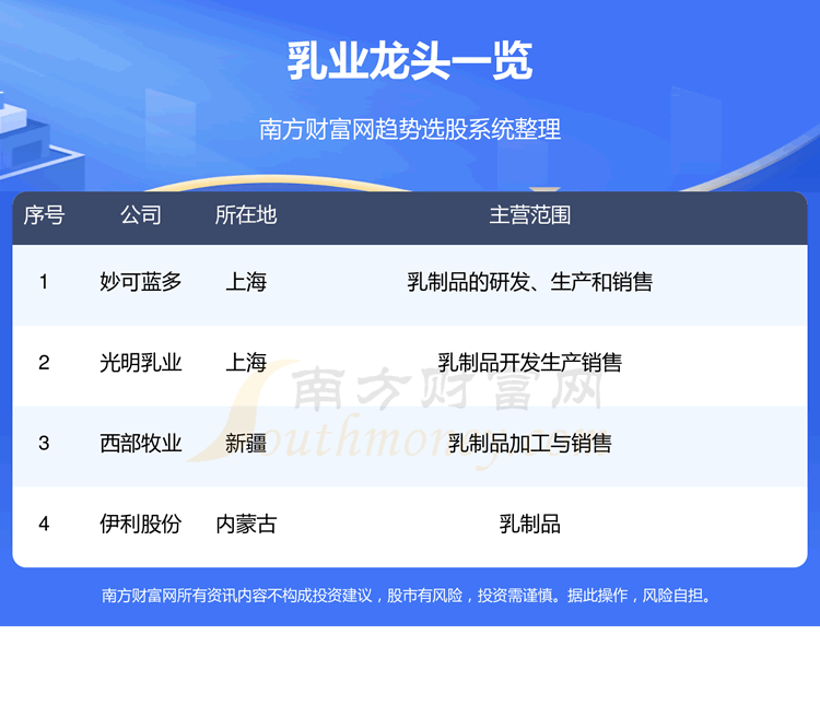 ���̵���ҵ�������ֻ��ͷ��8/29��