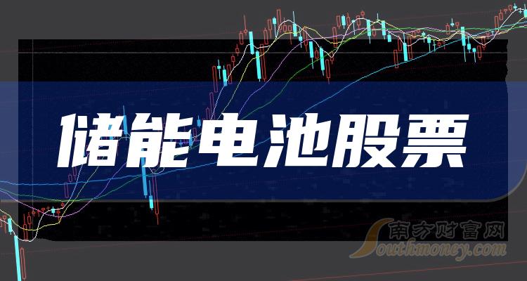 �����ܵ��ʮǿ��ҵ��