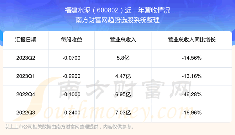 ˮ600802֧Ʊô