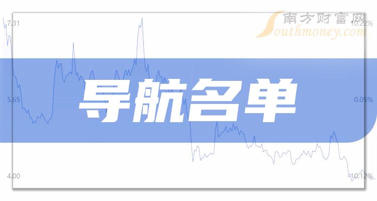 《创业板导航公司创业板导航股票名单2023》 《创业板导航公司创业板导航股票名单2023》