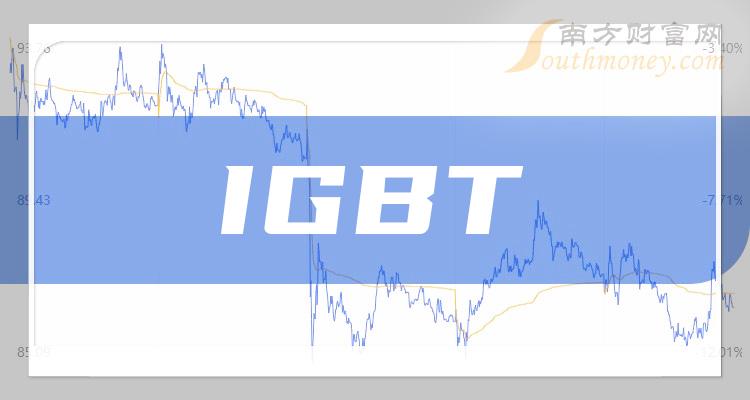 IGBTع˾ʮǿ