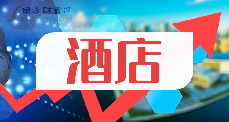 ���Ƶ���ͷ��ǰ4�Ƶ���ͷ������Щ��