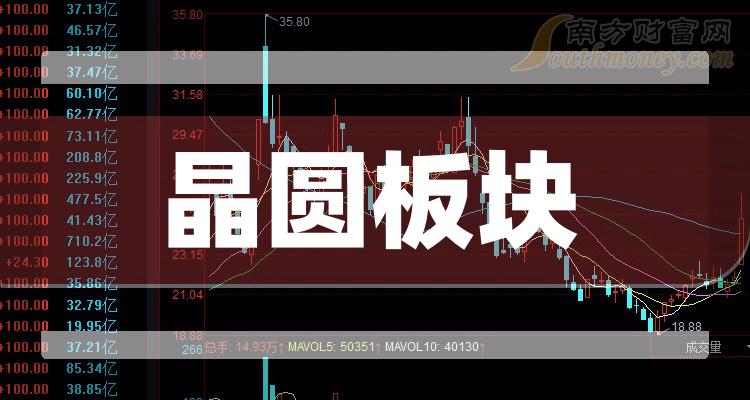 Բʮ񵥡