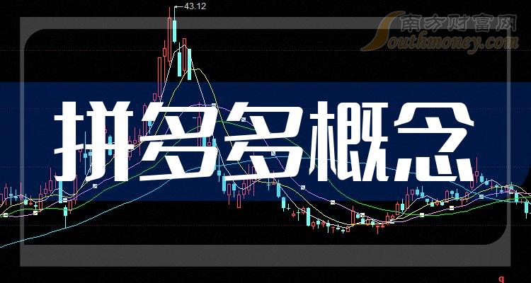 《拼多多概念上市公司十强9月5日股票成交额的排名》 《拼多多概念上市公司十强9月5日股票成交额的排名》