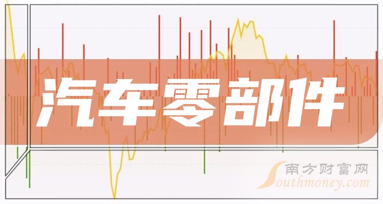 㲿ͷһ2023㲿3ͷ