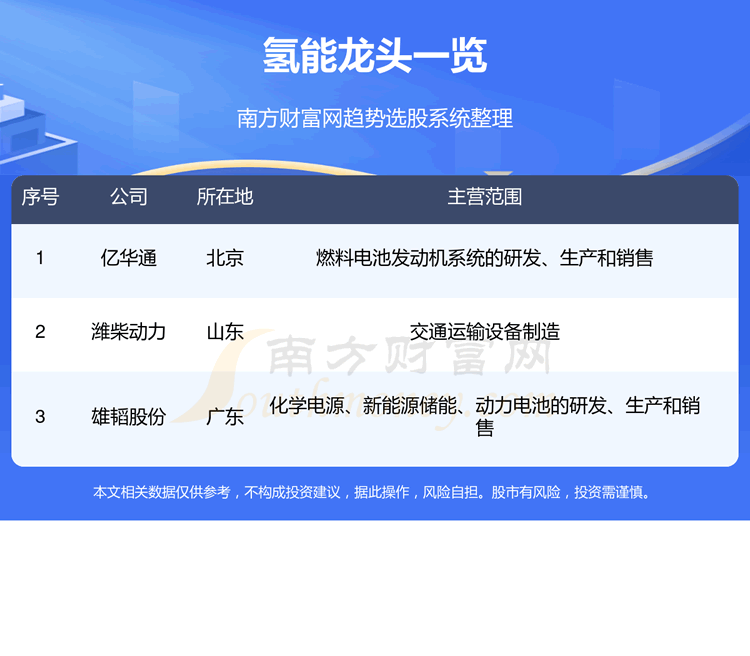 ��������ҵ��ֻ������ͷ��9/11��