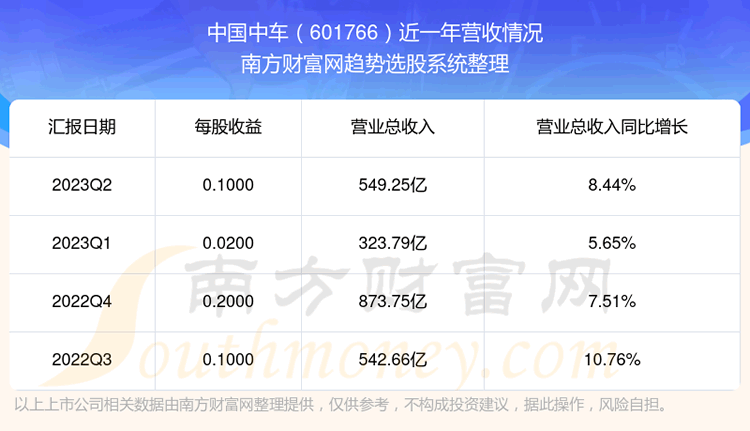 йг601766ô