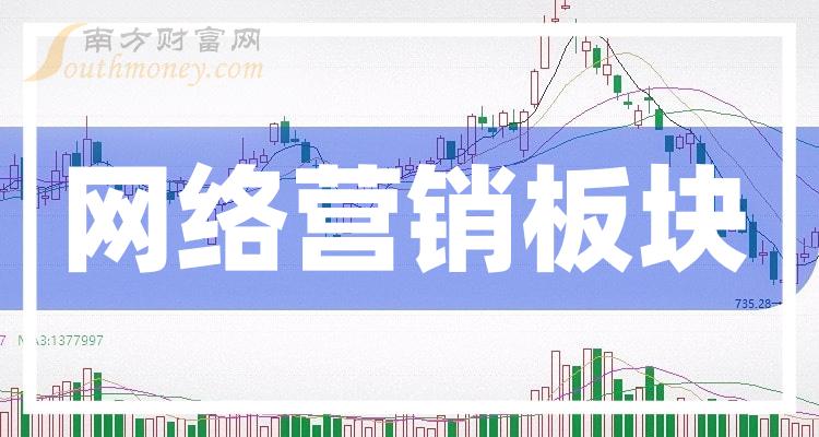 ��2023�ڶ���������Ӫ������ƱӪ�հ�