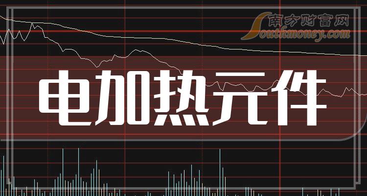 �������Ԫ������ɲ�ѯ��