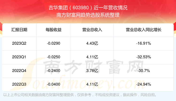 ����������603980��֧��Ʊ��ô����