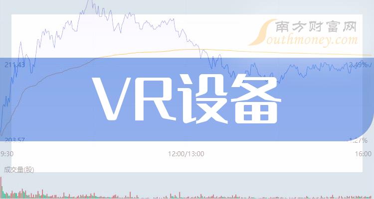 VR豸Ʊͷһ