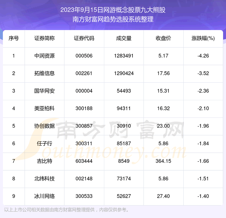 ����鸴��|���θ����Ʊ�Ŵ��ܹ�һ����