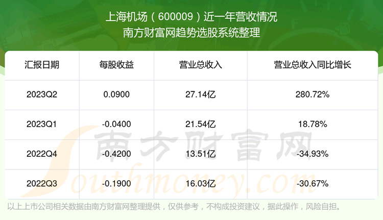 Ϻ600009ô