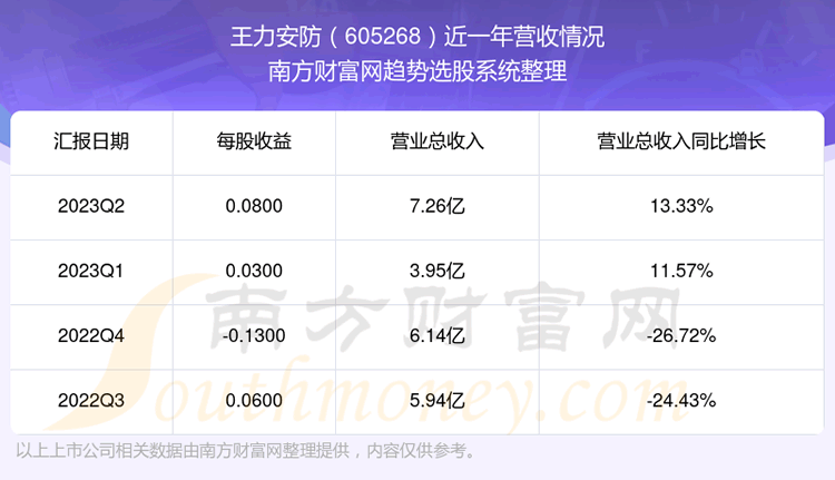 605268ƱӪô