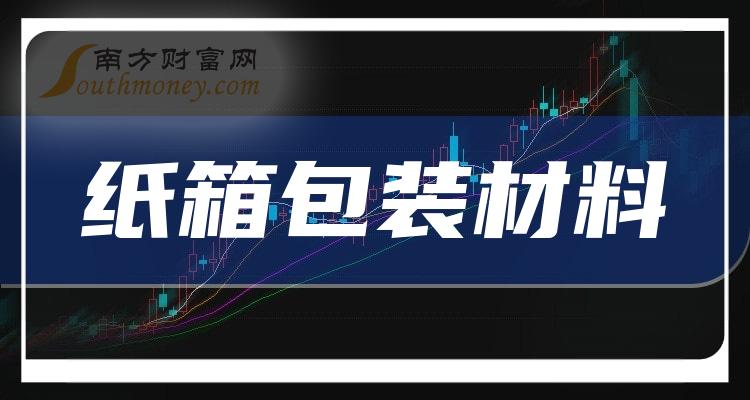 ��ֽ���װ���ϸ������й�˾��Ʊ����Щ��