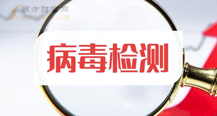 �����������ع�˾ʮǿ���ļ��ҡ�