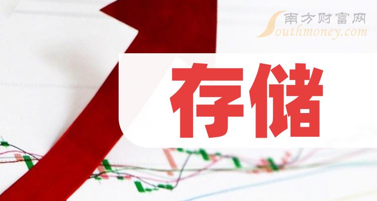 ���洢A��������ͷ��ҵ����Щ��