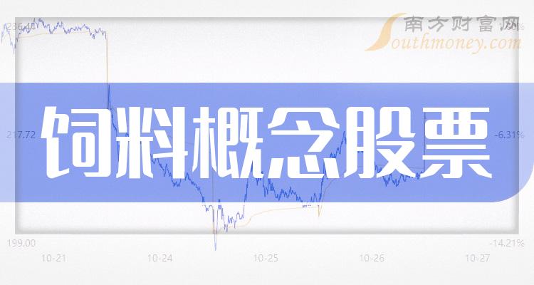 ����ҵ������ϸ����Ʊ����Щ��