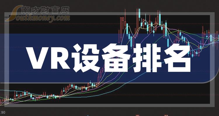 《创业板VR设备有哪些企业创业板VR设备上市企业市值排名》 《创业板VR设备有哪些企业创业板VR设备上市企业市值排名》
