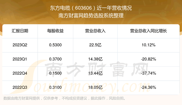603606Ʊô603606òá