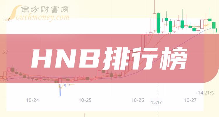 ��������HNB��Ʊÿ���������а�ÿ������������ѯ��