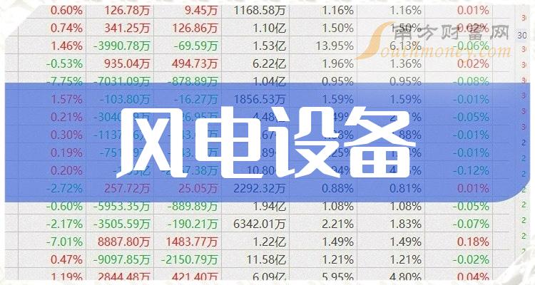 豸Ʊ102ֵ10ǿ