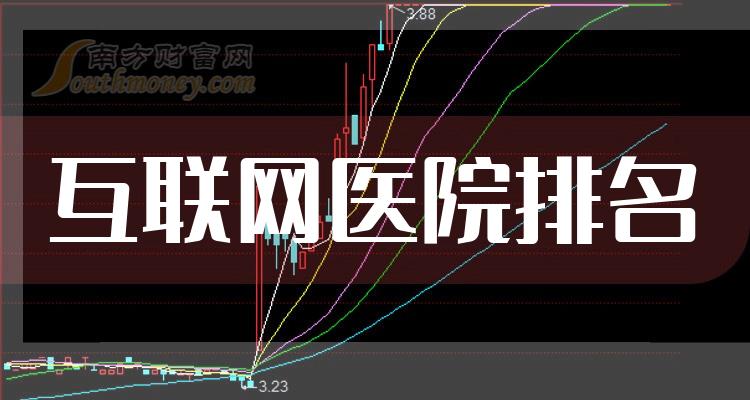 ҽԺ10ҵа