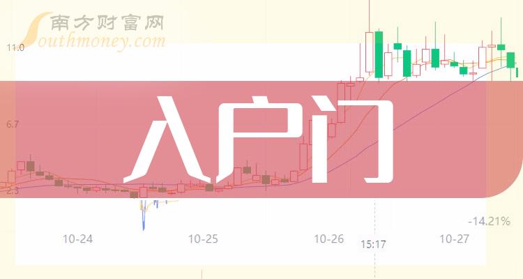 뻧Щй˾