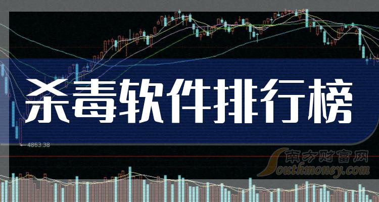 ��ɱ����������Ʊ�ɽ���10�����а�������